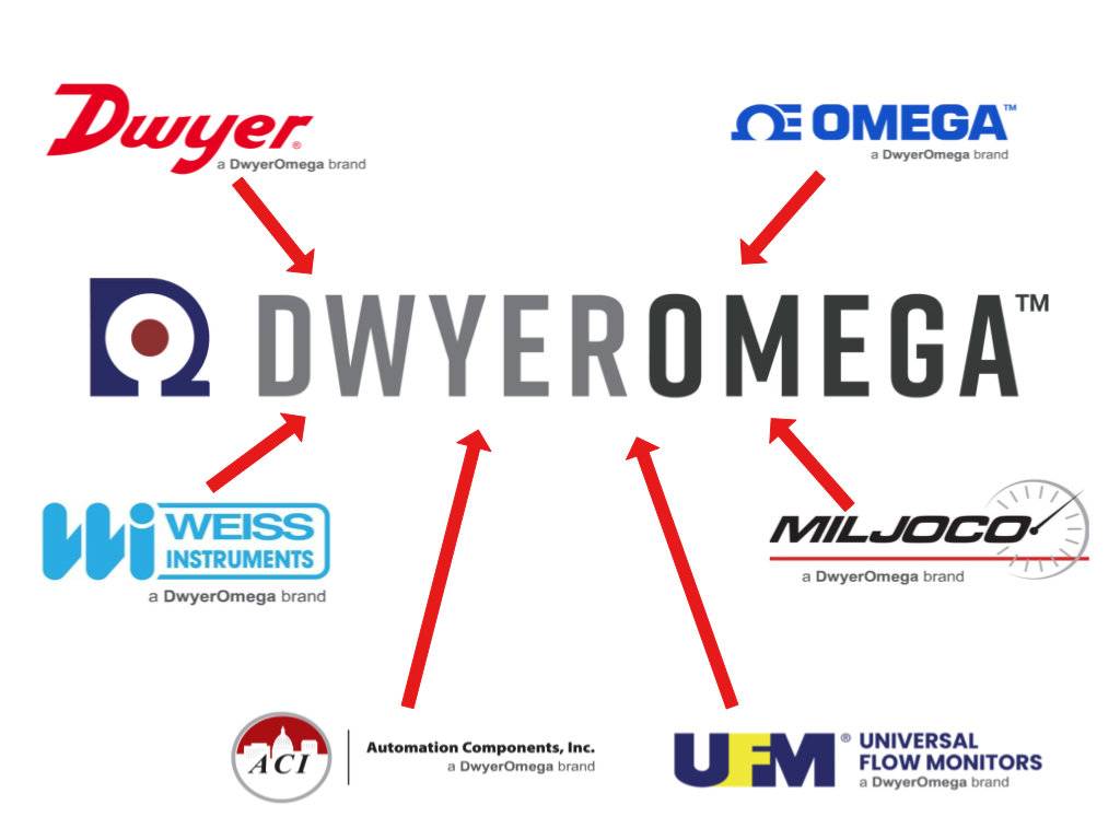 DwyerOmega